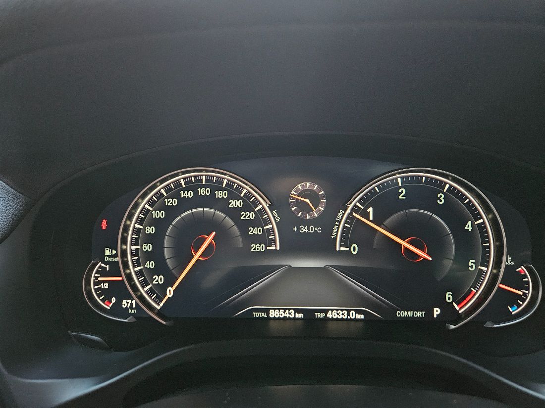 indicator